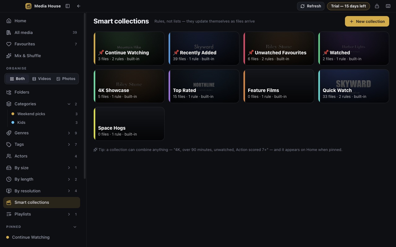 Smart collections built from rules